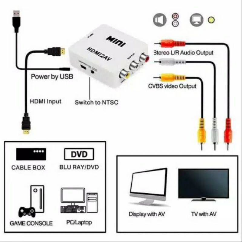 [COD] PAKET HDMI UNTUK LAPTOP KE TV TABUNG CONVERTER HDMI TO AV