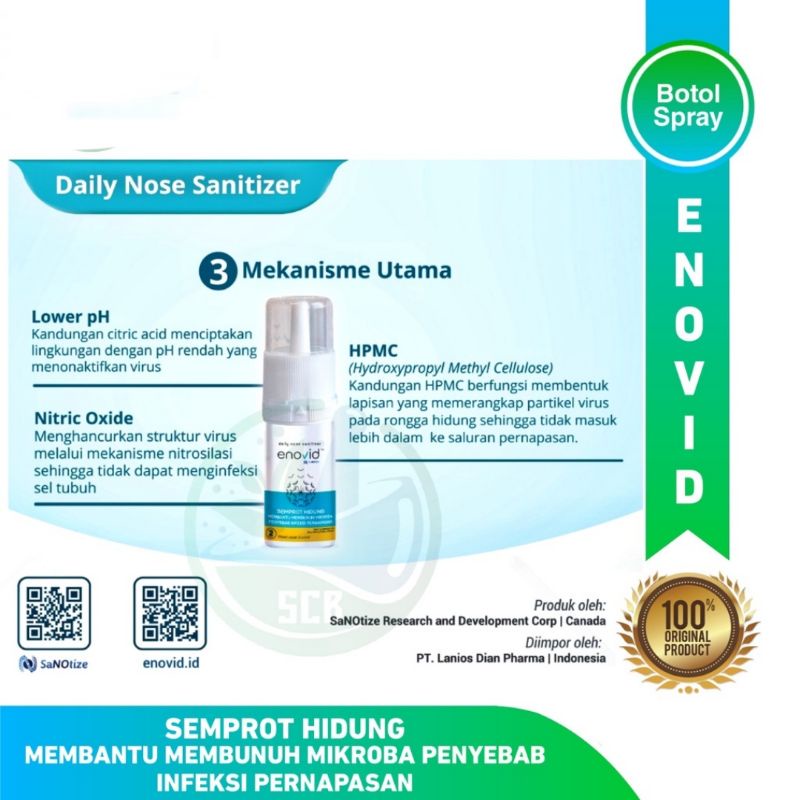 ENOVID NOSE NASAL  SANITIZER  SPRAY ANTI COVID