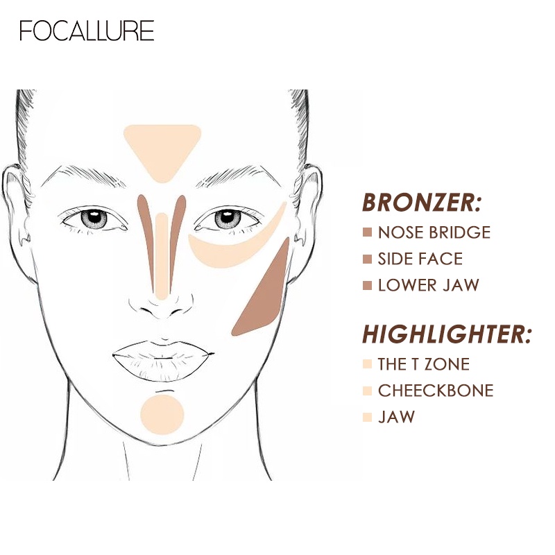 Focallure Moulding Contour And Highlighter Focallure Contour Focallure Highlighter Focallure Highlighter Contour Focallure