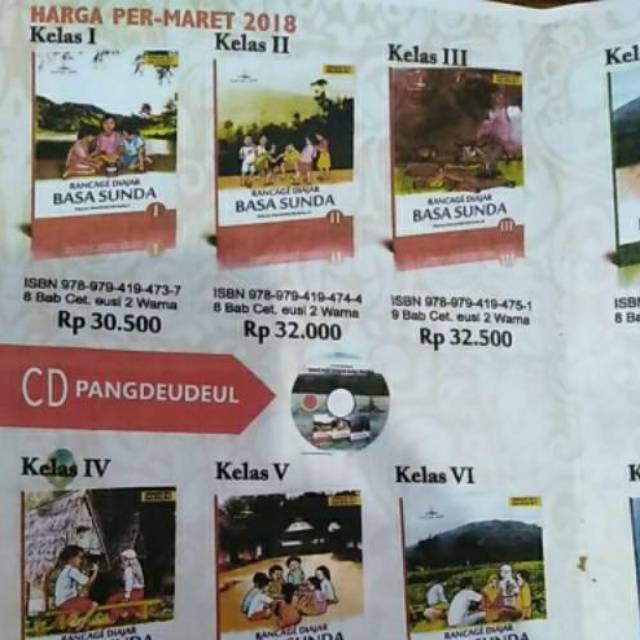 Kunci Jawaban Buku Bahasa Sunda Kelas 4 Kurikulum 2013 Kumpulan Kunci Jawaban Buku