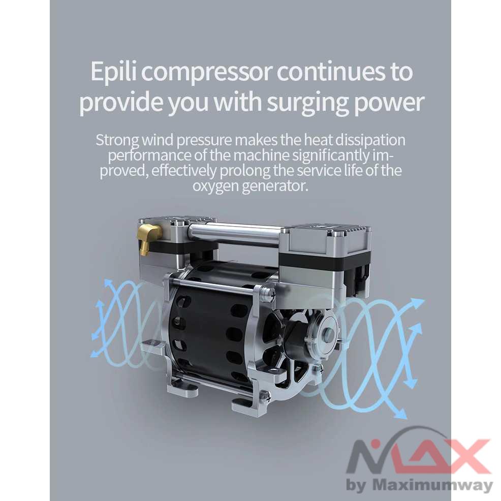 Yuwell Mesin Oxygen Concentrator Inhalation Generator Machine - YU300 Warna Putih