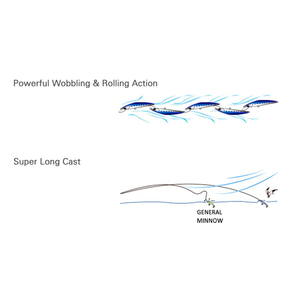 TOP 27g/90mm 37g/110mm Fish Hooks Pesca Issen Long Casting Lure Minnow Baits Crankbaits Sinking Stream Bait Striped bass Multicolor Minnow Lures