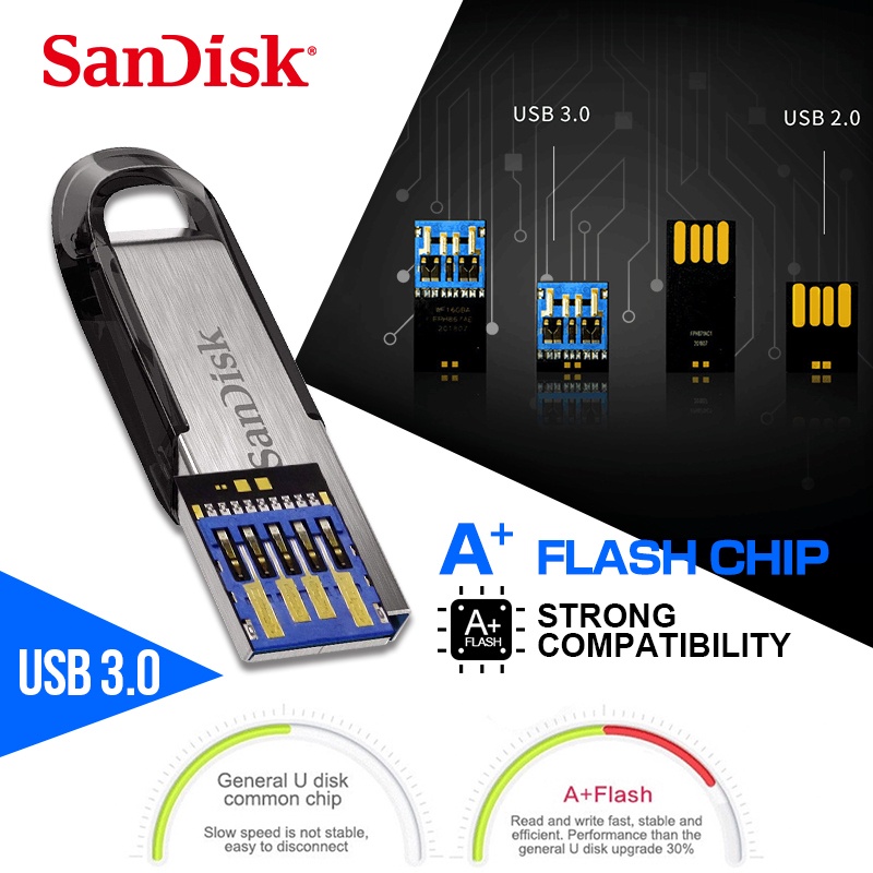 Flashdisk SanDisk 32GB USB 3.0 Ultra Flair CZ73 - Garansi penjual  5 Tahun