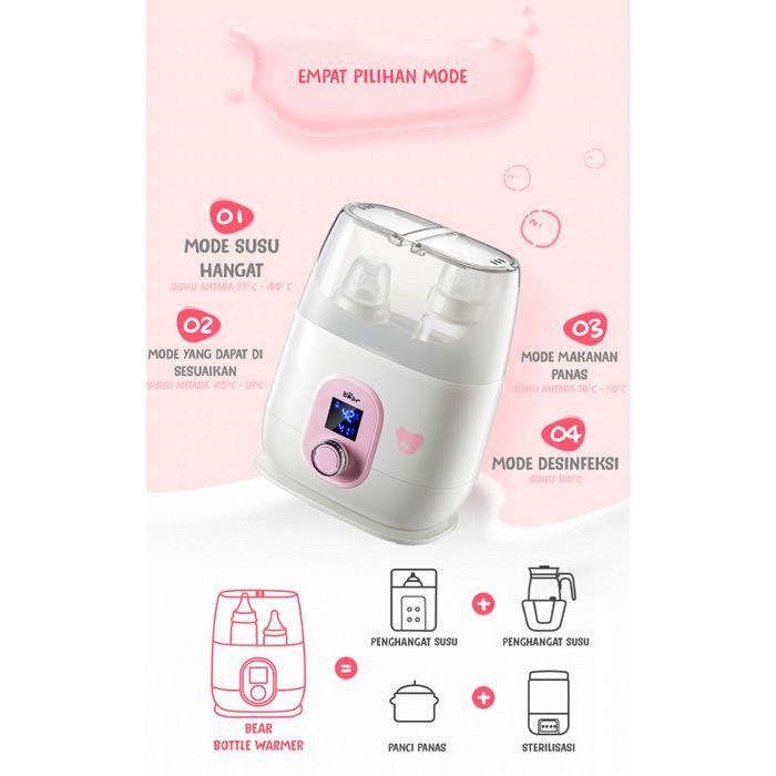 Makassar - Bear Penghangat Botol Susu Bayi - Bottle Warmer - Bear NNQ-A02B1