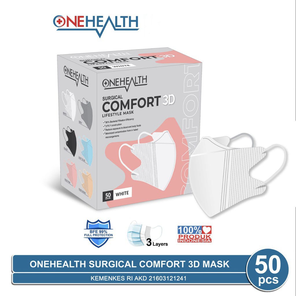 MASKER MEDIS DUCKBILL ONEHEALTH COMFORT 3D 3PLY ISI 50 PCS / ONEHEALTH SURGICAL COMFORT 3D MASK