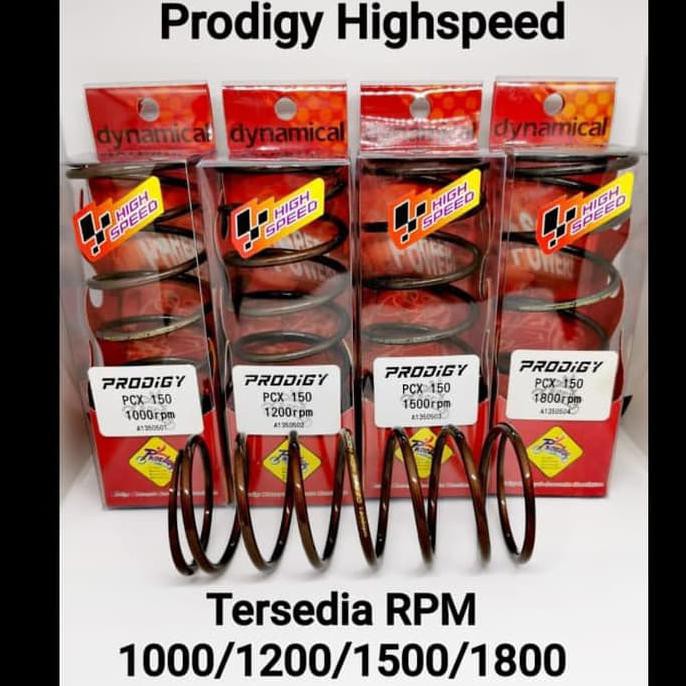 Per Torsi Honda PCX Prodigy Racing Highspeed