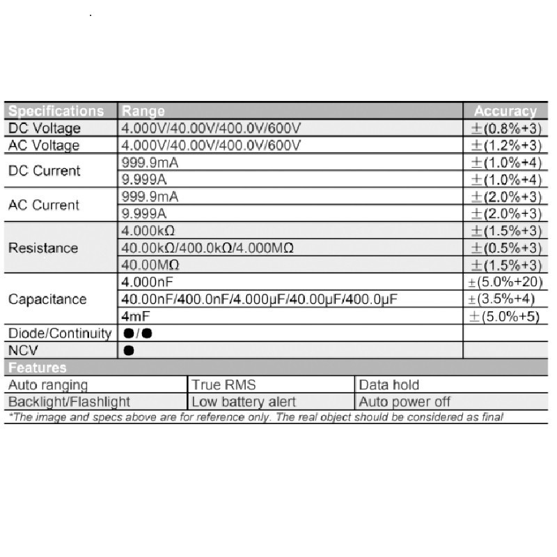 ZOYI ZT-S3 Multimeter Tester Digital Resistance Capacitance With NCV