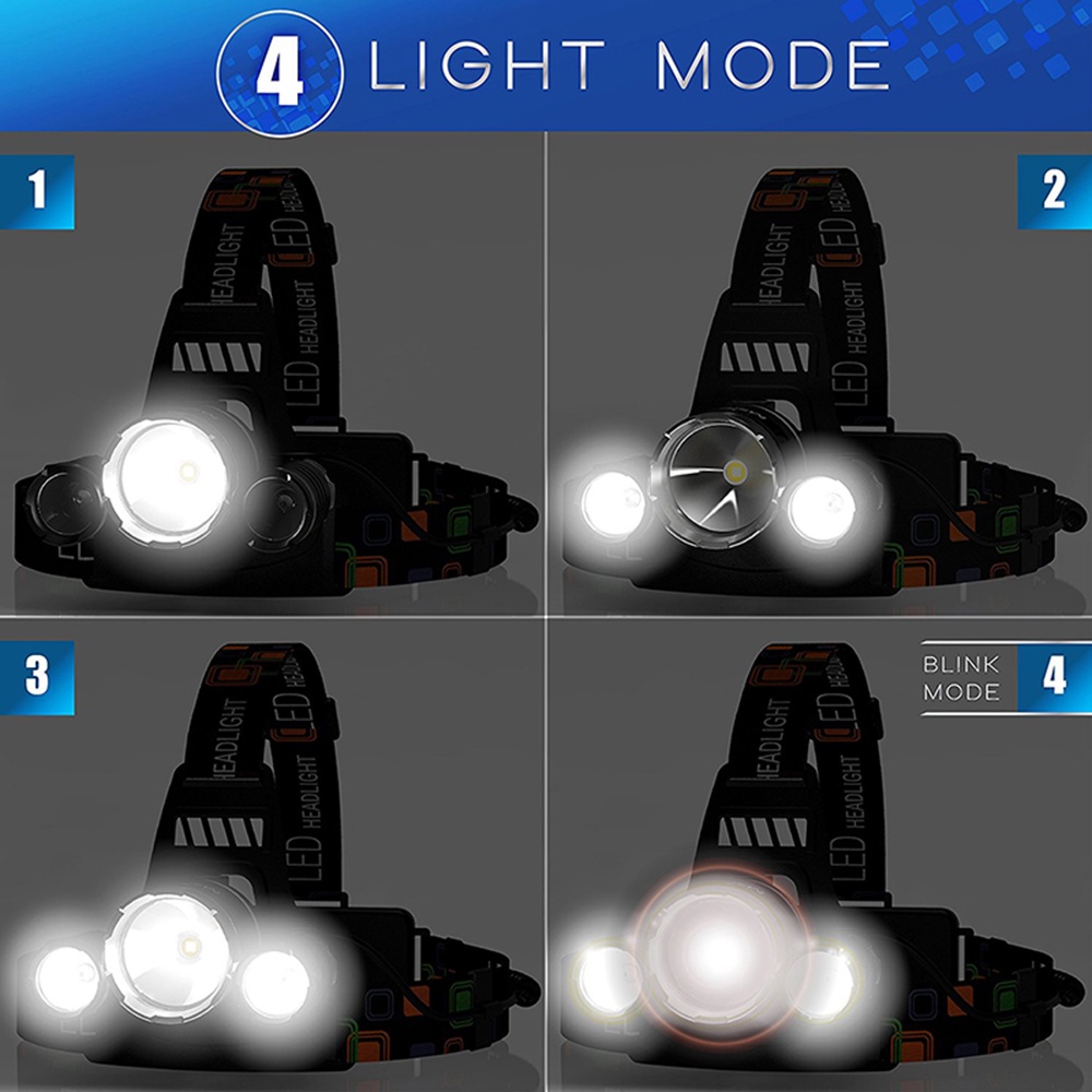 Headlamp Headlight 3 LED Cree XM-L T6 + 2 XEP 10000 Lumens - L3