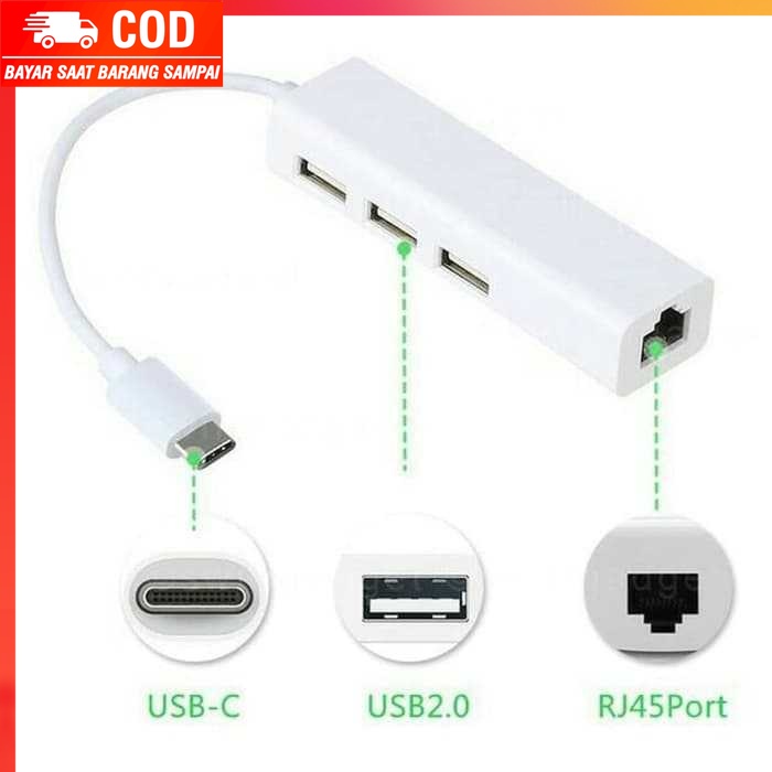 (100% BARANG ORI) USB Type-C Lan Adapter with 3 Port USB Hub