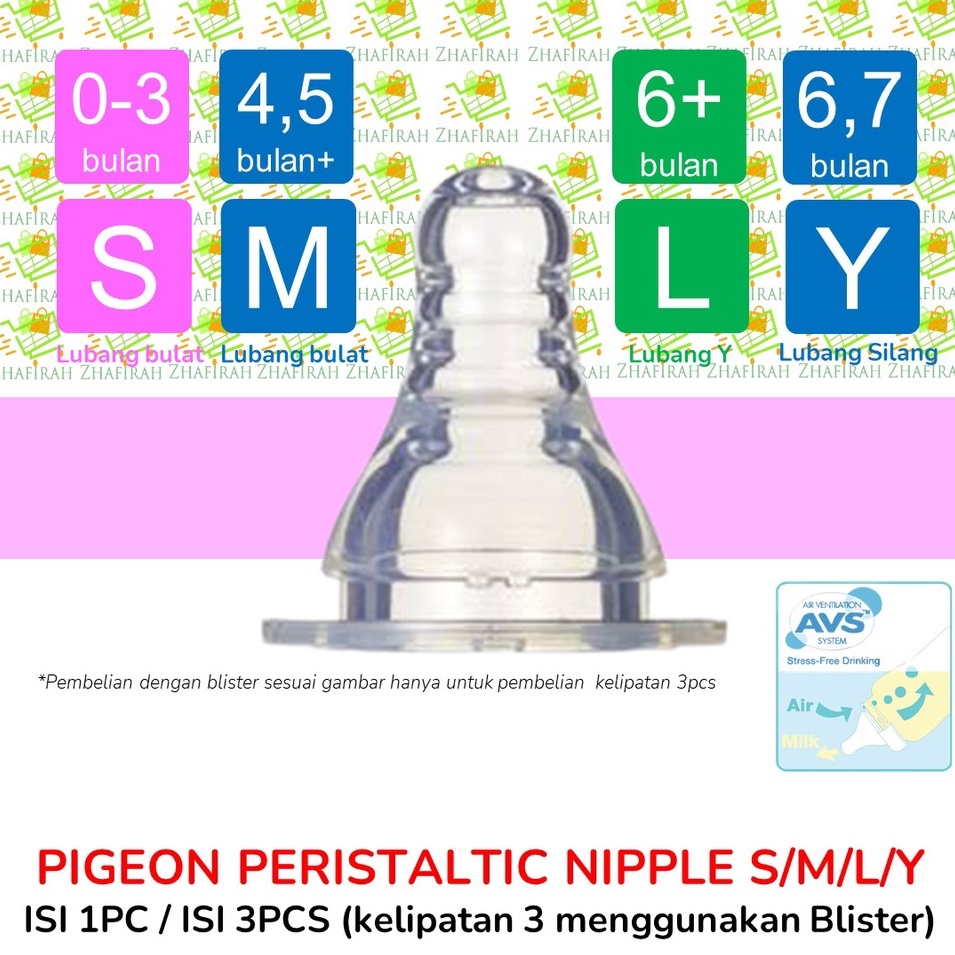 Jual Dot Pigeon tipe Peristaltic ukuran S / M / Y / L 1 Blister isi