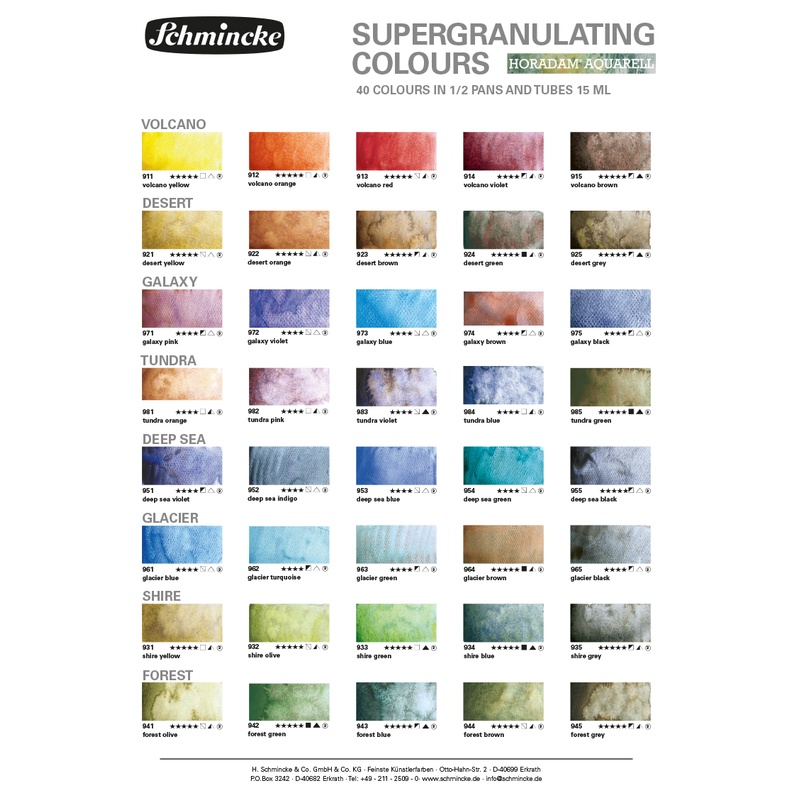 

Schmincke Super Granulating Watercolors Share Pan