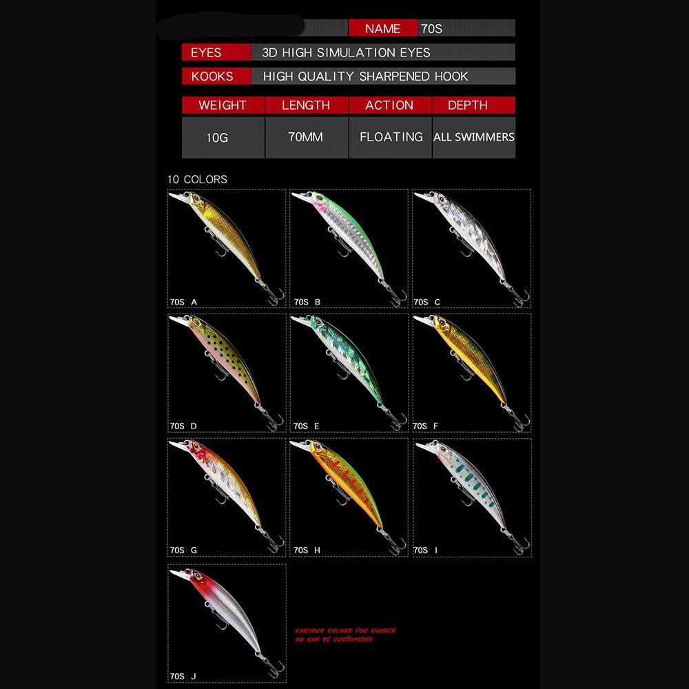 Top Sinking Minnow Baits Multicolor Tackle Umpan Ikan Kecil Luar Bermanfaat