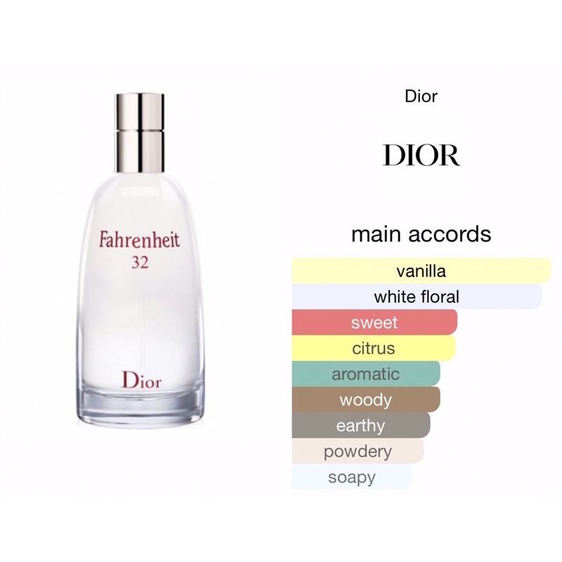 Preloved Dior Fahrenheit 32 EDT 100 ml produk batch 2018