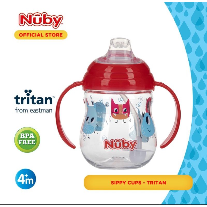 Nuby Tritan Spout tritan botol minum sedotan