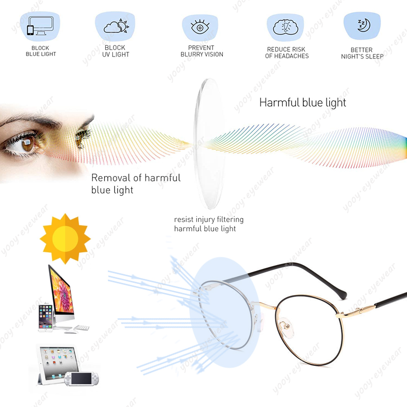 Kacamata Photochrmic Anti Radiasi Frame Bulat Besi Komputer Anti Blue Ray Gaya Wanita Pria