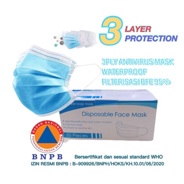 [KEEPSAFE] Masker telinga earloop 3ply grosir isi 50pc