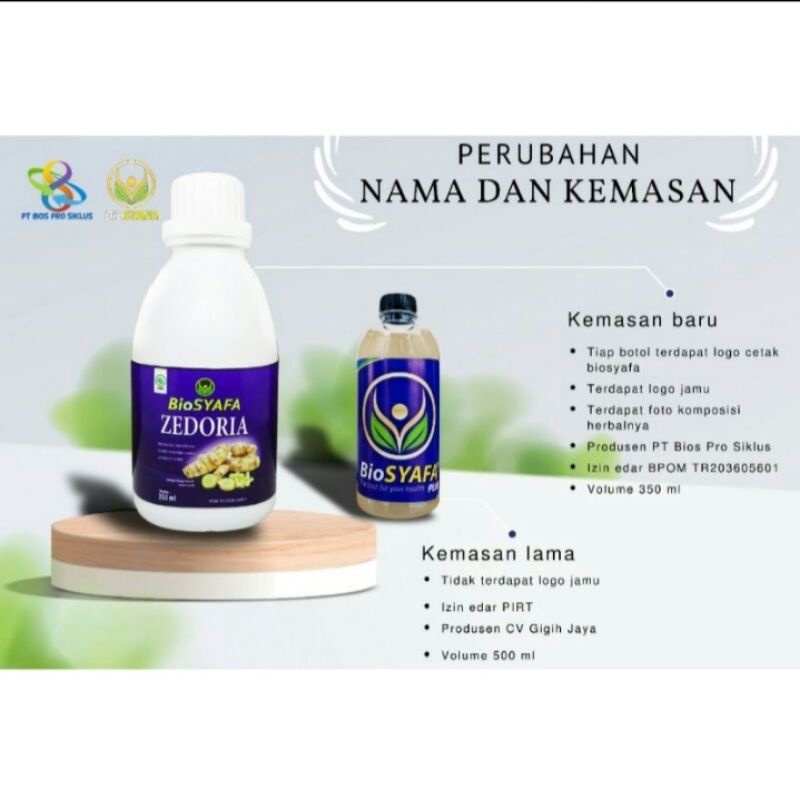 Biosyafa Zedoria G12