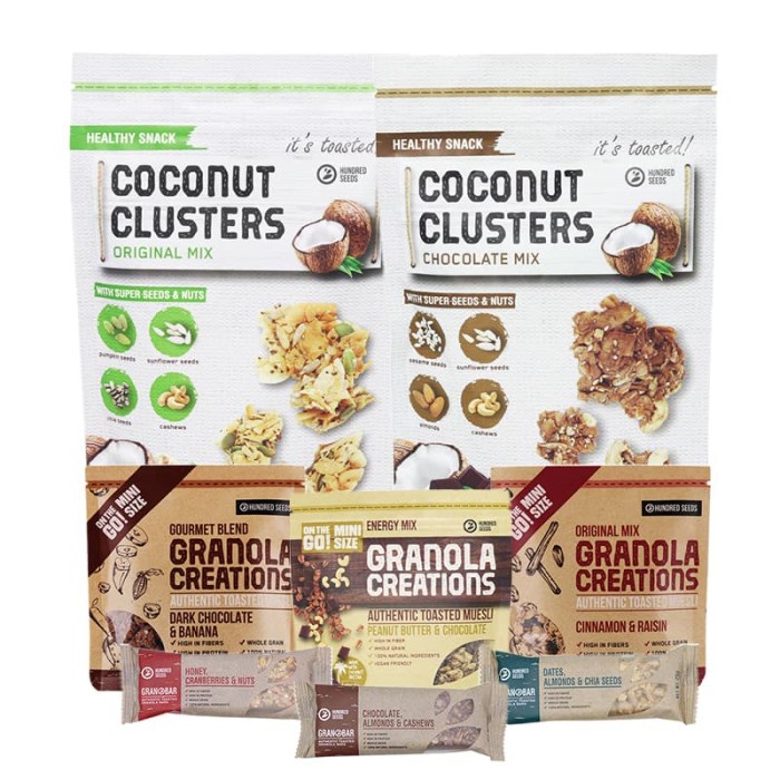 

Jual Paket Terlaris Granola Creation B