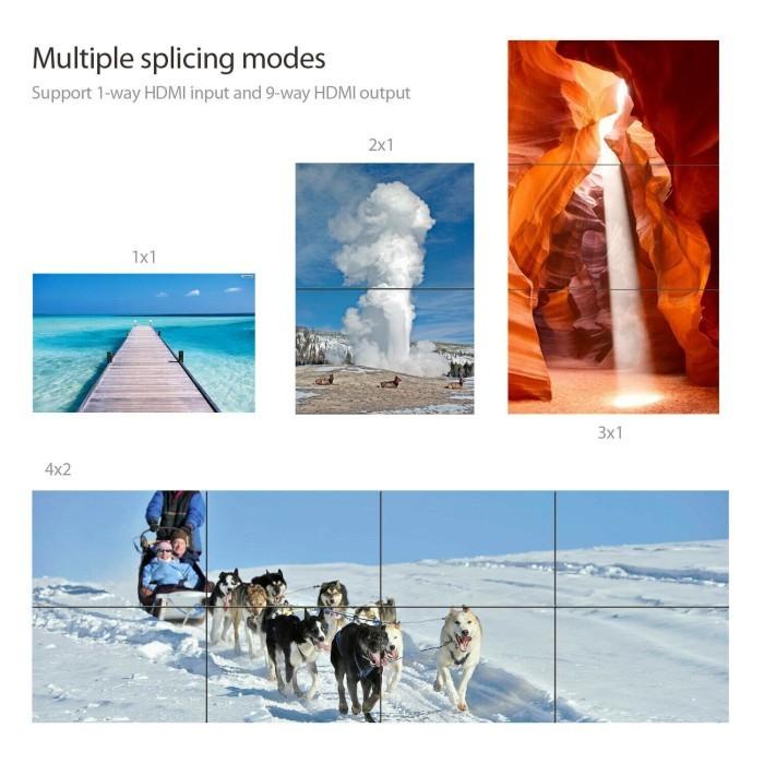 Video Wall Hdmi Controller 3X3 4K