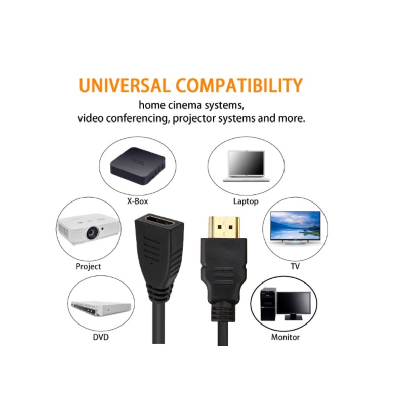 Kabel Sambungan HDMI /Kabel Extension HDMI Male To HDMI Female - 30cm/ HDMI Dongle