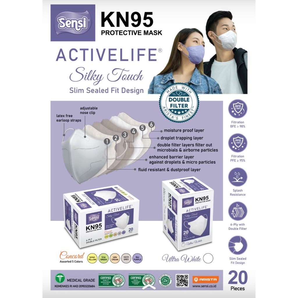 SENSI KN95 PROTECTIVE MASK 6ply isi 20/Masker Medis Sensi KN95 6 ply