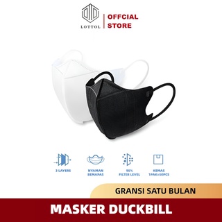 LOTTOL Masker Duckbill / Face Mask Duckbill / Masker Duckbill Earloop 50PCS