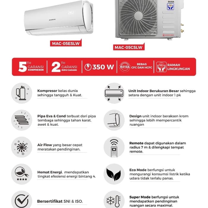 AC Maspion MAC-05ESLW Air Conditioner Low Watt 350W Pendingin Ruangan