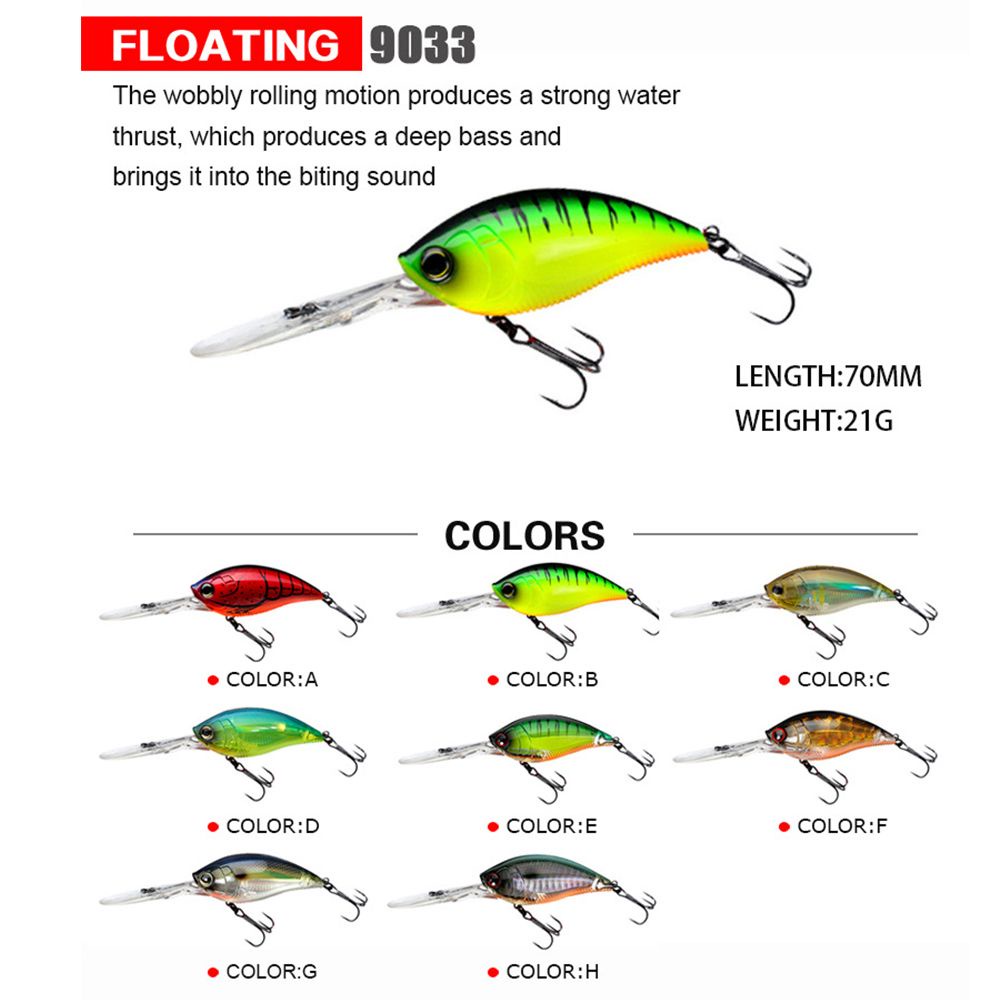 TOP Top Water Bass Tackle 70mm 21g/75mm 22.5g floating Fishing Lures Double Hooks Fish Popper 3D Eyes Wobblers Hard Plastic Bait