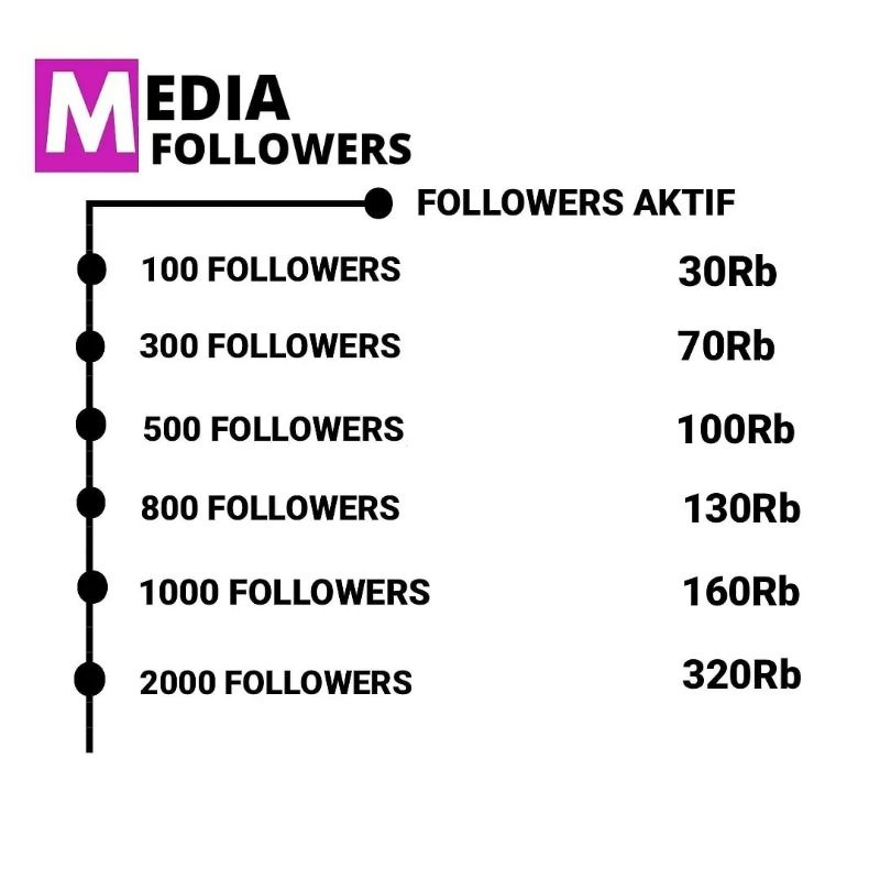 PROMO INSTAGRAM FOLLOWERS AKTIF INDONESIA /100 FOLLOWERS