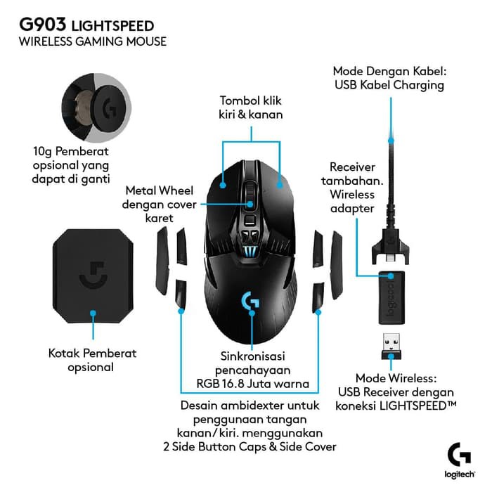 Logitech G903 HERO Lightspeed Wireless Gaming Mouse