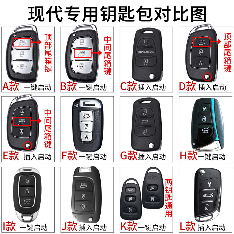 Remote Tanpa Kunci Kunci Mobil Perlindungan Kulit Penutup Casing Kunci Case untuk Hyundai Ioniq Hybrid Elantra Tucson Reina Santa fe Kona Accent IX35