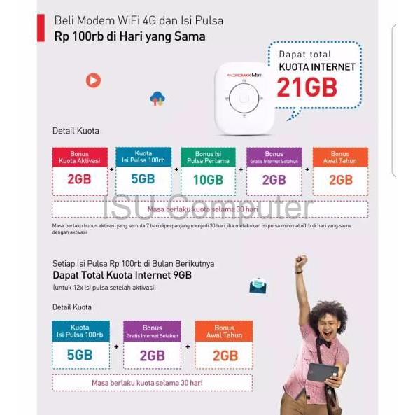 Mifi Modem Wifi 4g Smartfren Andromax M3y M3z Free Perdana Kuota 30gb Shopee Indonesia