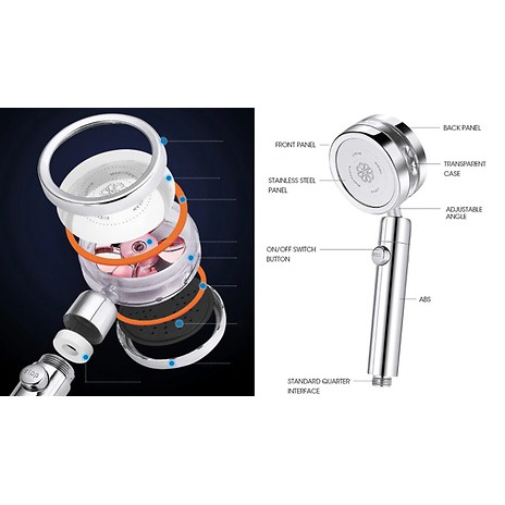 Shower Turbo Head Water Saving High-Pressure Rainfall Propeller ABS Jet Shower Head 360 Rotation Toilet Bathroom Accessories Shower Pancuran Air Kencang / Hand Shower Tiang Stainless / Shower Kipas Pancuran Air Deras