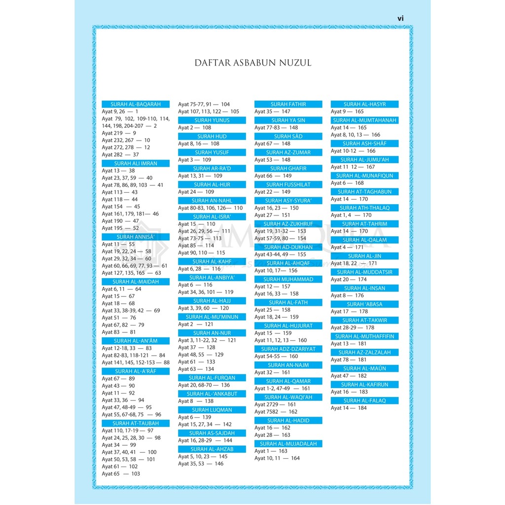 Al-Quran Terjemah dan Tafsir Jalalain (3in1) Aqwam