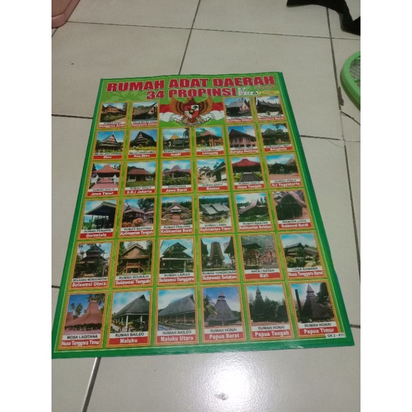 Poster Rumah Adat Daerah 34 Propinsi