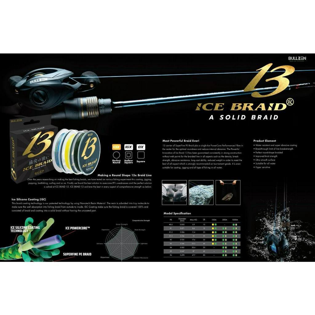 Senar Pancing PE BULLZEN X13 Ice Braided Multi Color / senar pancing kuat / PE line