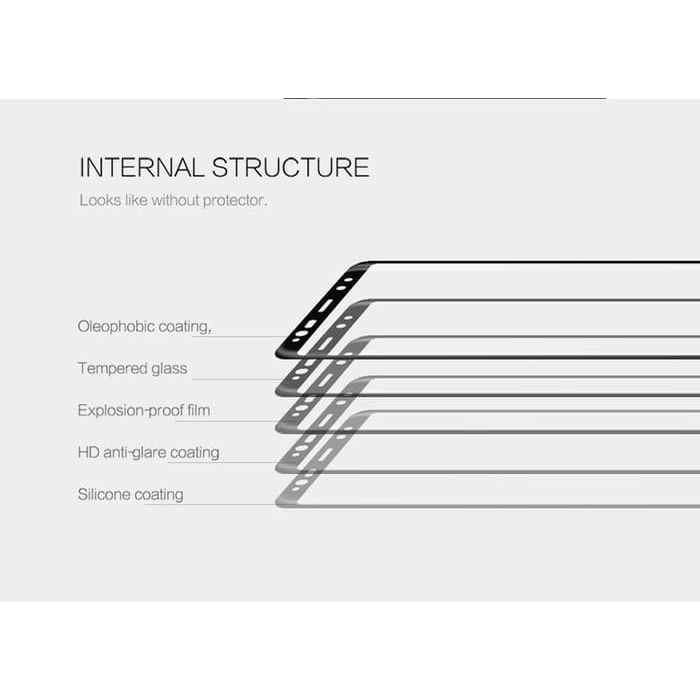 Tempered Glass Full Lem HD Samsung Note 8 9 10 10 Plus Note 20 20 Ultra Plus + Anti Gores Kaca Melengkung Screen Guard Protector