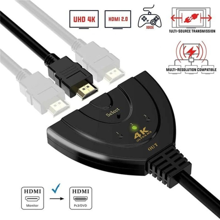 HDMI SWITCHER 3X1 CABLE