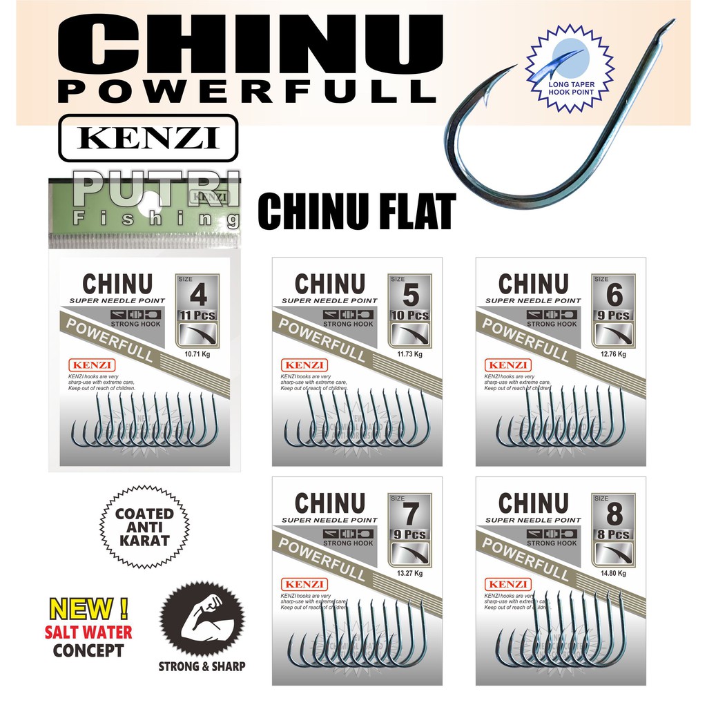 MATA KAIL KENZI CHINU FLAT POWERFULL