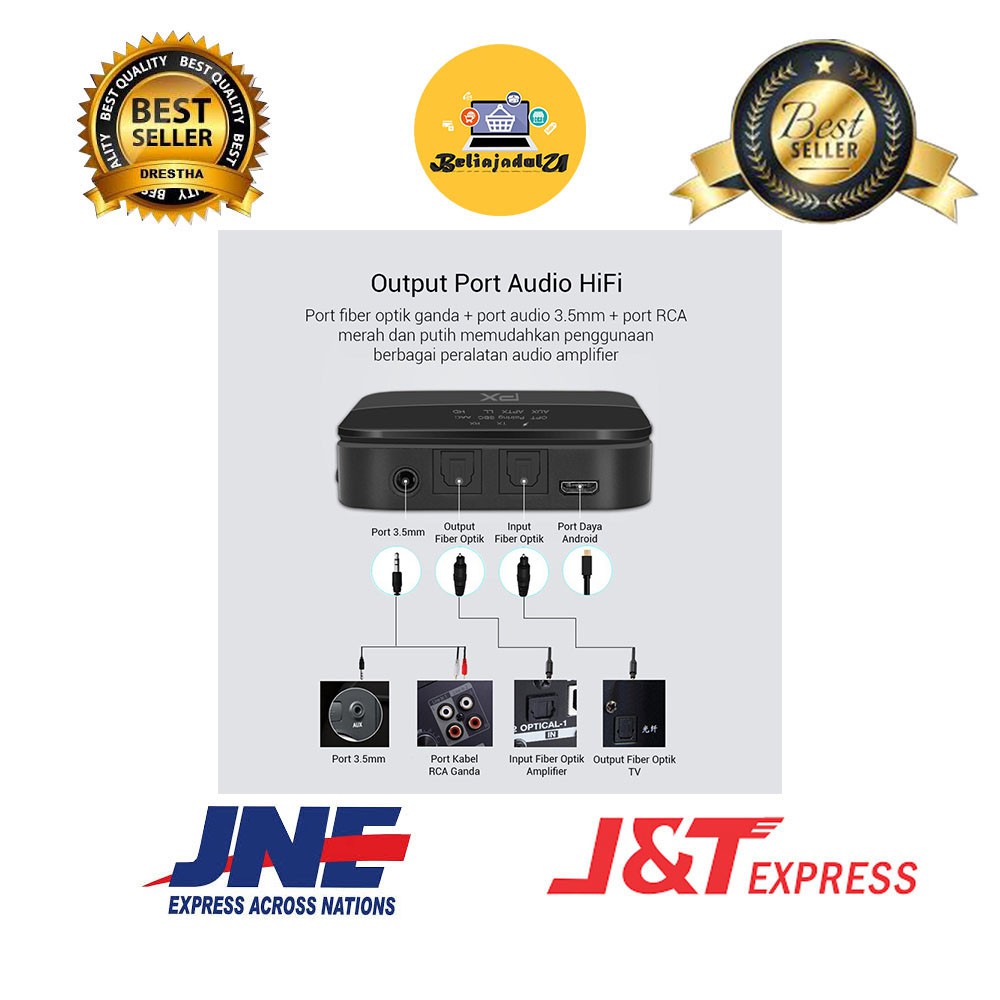 Beliajadulu88 Receiver bluethoot transmiter audio PX BRX-3000