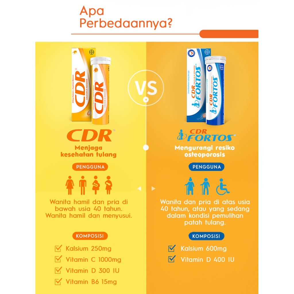 CDR Suplemen Kalsium Rasa Jeruk 15 Tablet