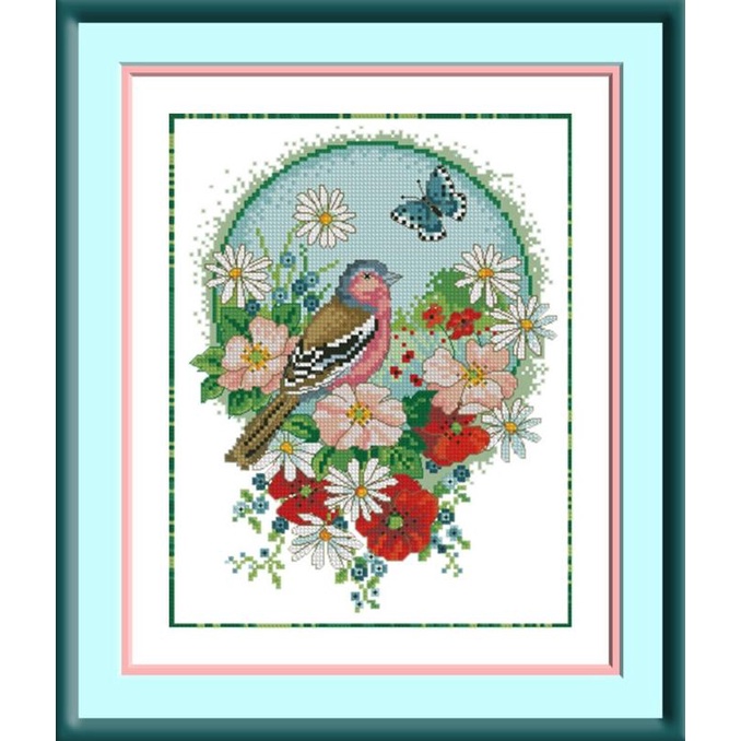 

Best Product!!! Kertas Polanya Saja Burung Dg Bunga - Paling Dicari