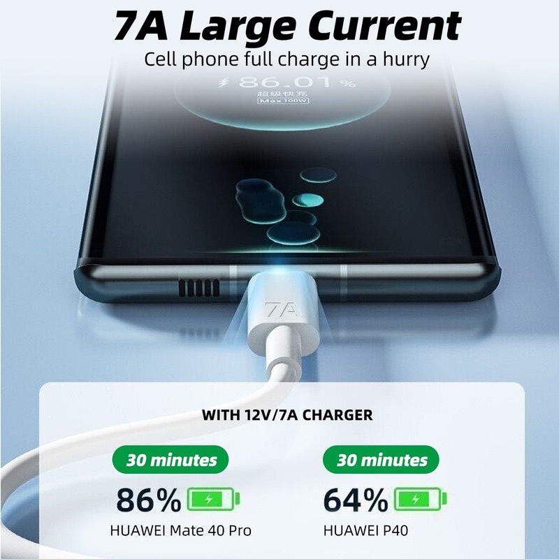 7a 100W Kabel Data / Fast Charging USB Tipe C Untuk Smartphone Android