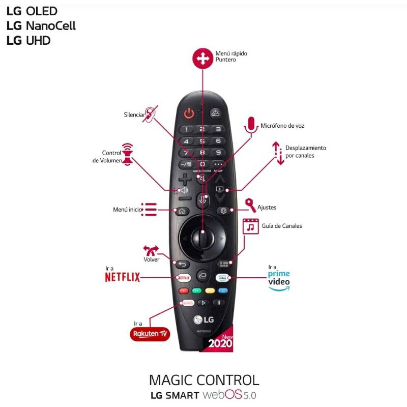 REMOTE MAGIC LG SMART TV ANMR20GA  TYPE LM, UM, LN, UN, NANO, E,C, W Original