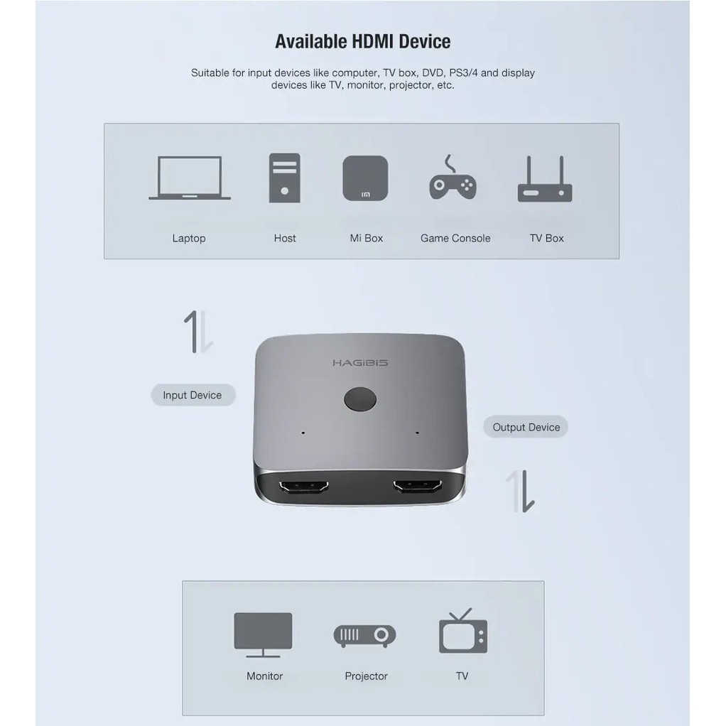 XIAOMI HAGIBIS HD0201 - HDMI Switch Bi-direction Splitter Adapter