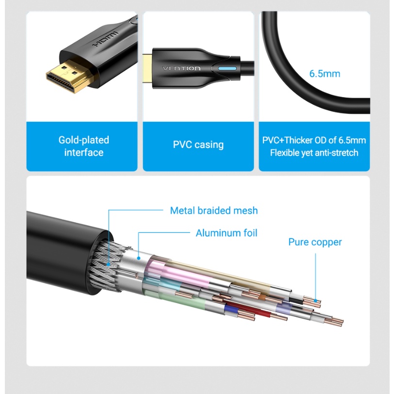 Vention Kabel HDMI 2.1 Male to Male 8K 4K High Speed HDR 1m 1.5m 2m