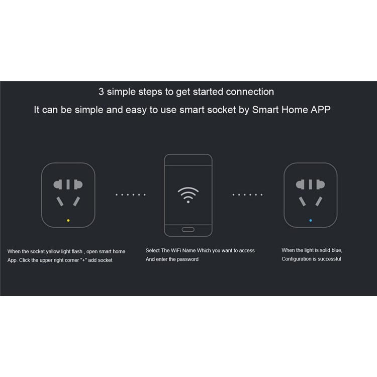 Xiaomi WiFi Smart Socket Smartphone Control