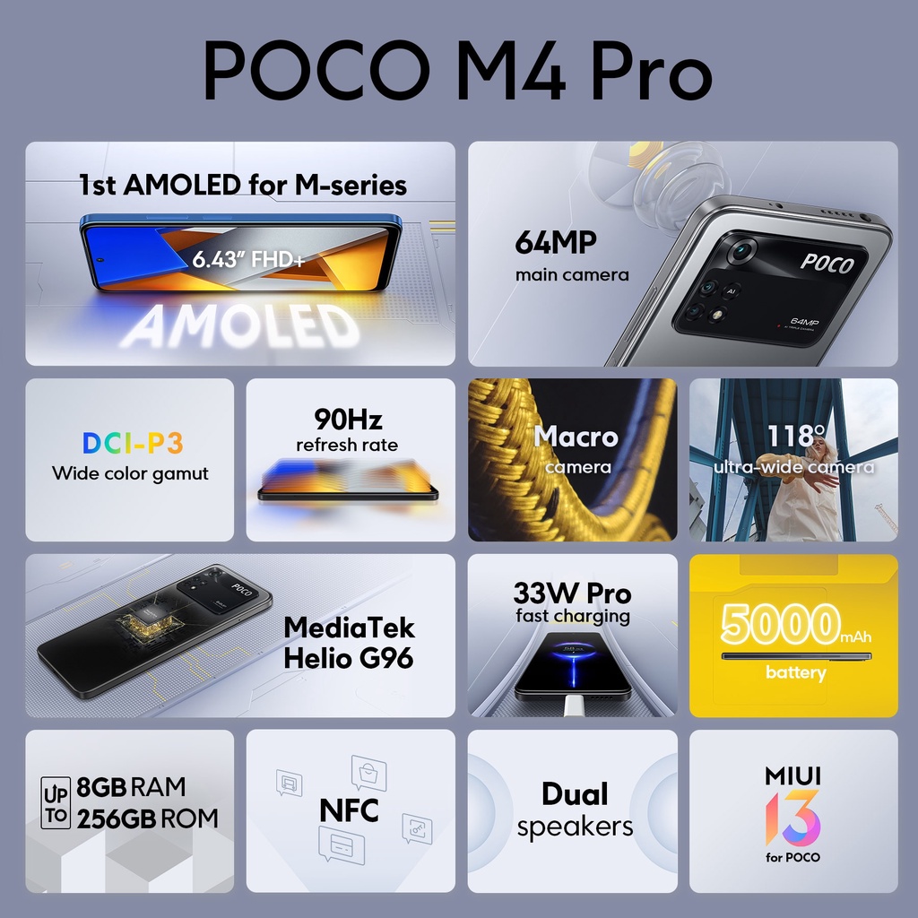 Xiaomi Poco M4 Pro 6/128GB + 8/256GB Garansi Resmi