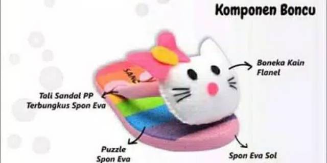 Toko Online SANCU Dan BONCU Sandal Lucu Shopee Indonesia Toko Online SANCU Dan BONCU Sandal Lucu Shopee Indonesia