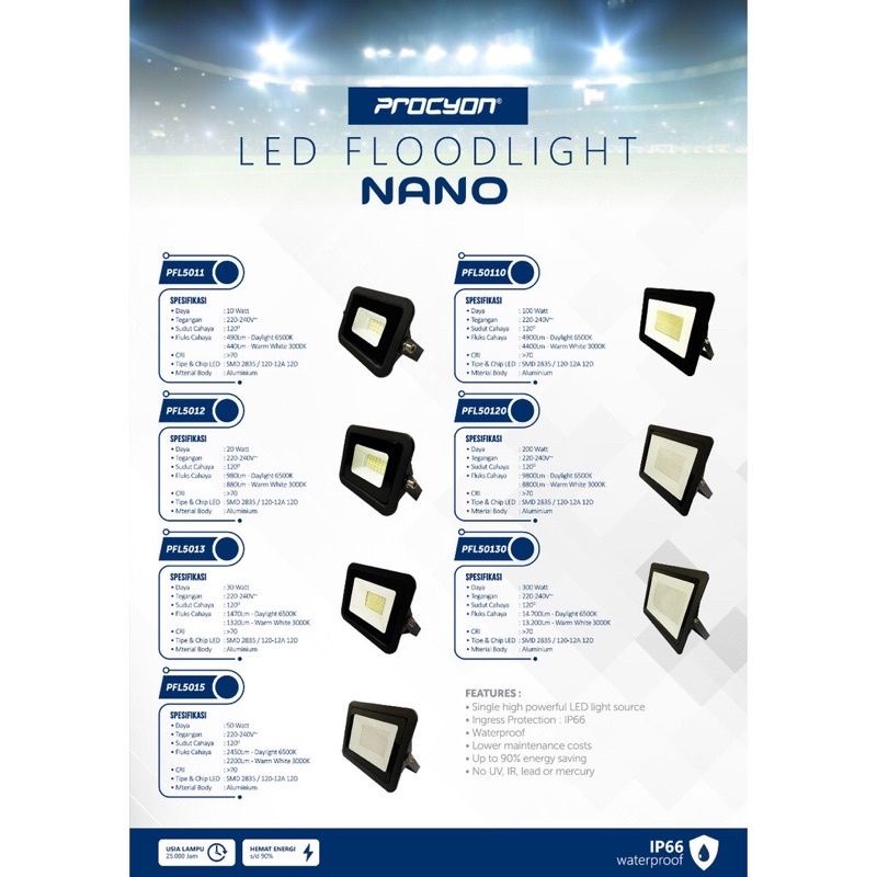 0Lampu Sorot LED PIOLINE PROCYON 50 100 200 300  Watt Nano Lampu Sorot LED Lampu Outdoor Lampu taman